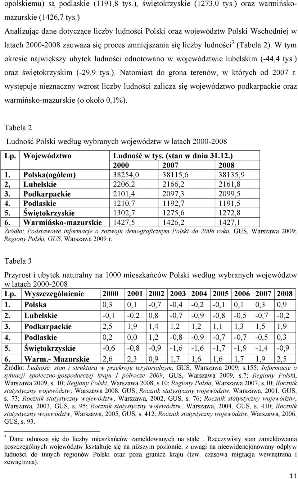 W tym okresie największy ubytek ludności odnotowano w województwie lubelskim (-44,4 tys.) oraz świętokrzyskim (-29,9 tys.). Natomiast do grona terenów, w których od 2007 r.