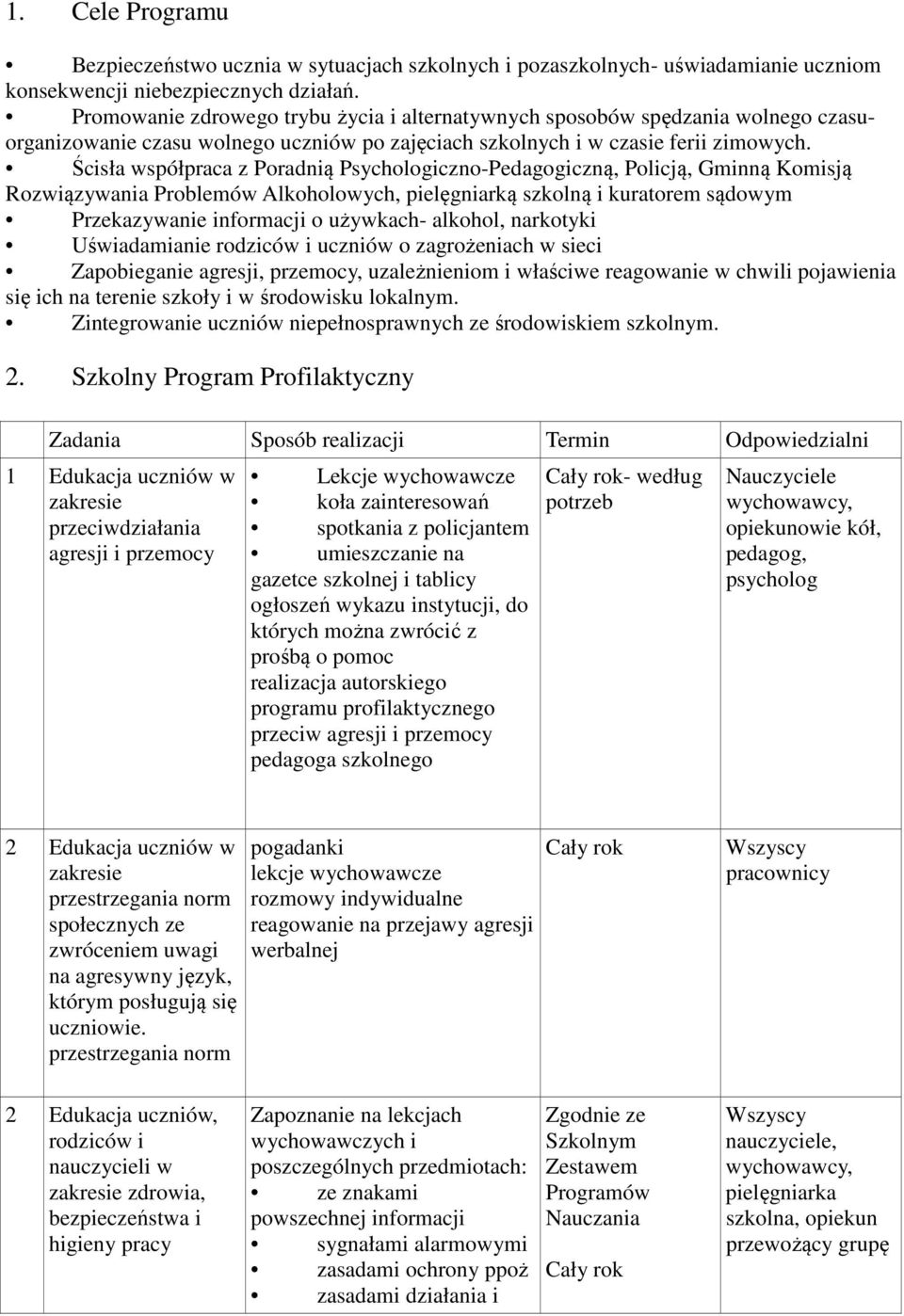 Ścisła współpraca z Poradnią Psychologiczno-Pedagogiczną, Policją, Gminną Komisją Rozwiązywania Problemów Alkoholowych, pielęgniarką szkolną i kuratorem sądowym Przekazywanie informacji o używkach-