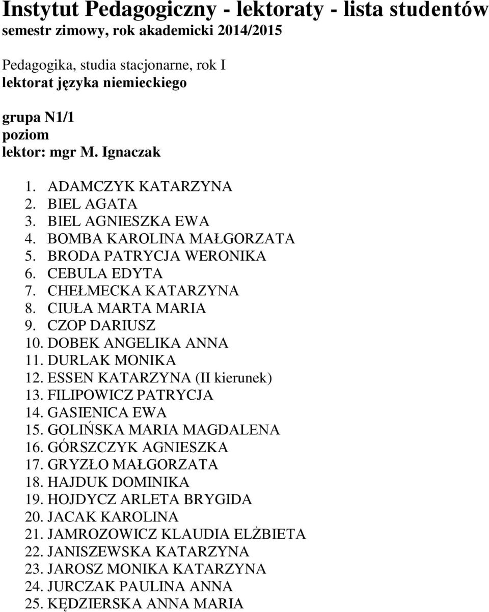 ESSEN KATARZYNA (II kierunek) 13. FILIPOWICZ PATRYCJA 14. GASIENICA EWA 15. GOLIŃSKA MARIA MAGDALENA 16. GÓRSZCZYK AGNIESZKA 17. GRYZŁO MAŁGORZATA 18.