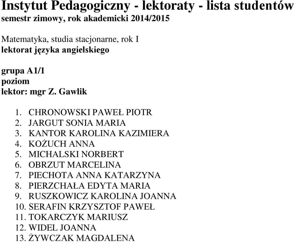 MICHALSKI NORBERT 6. OBRZUT MARCELINA 7. PIECHOTA ANNA KATARZYNA 8. PIERZCHAŁA EDYTA MARIA 9.