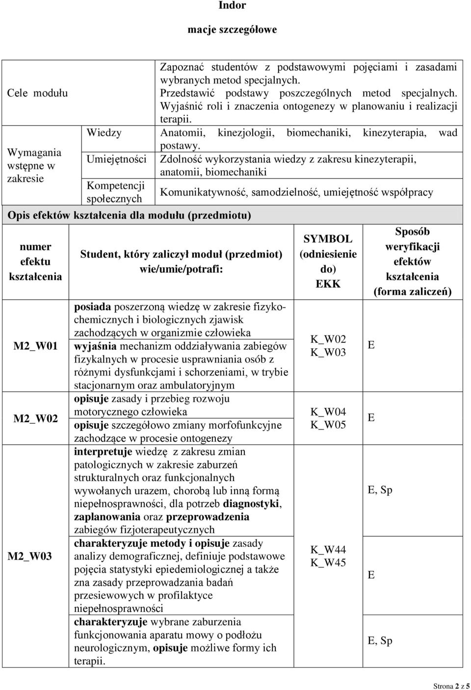 Wiedzy Anatomii, kinezjologii, biomechaniki, kinezyterapia, wad Umiejętności Kompetencji społecznych Opis efektów dla modułu (przedmiotu) numer efektu M2_W01 M2_W02 M2_W03 postawy.