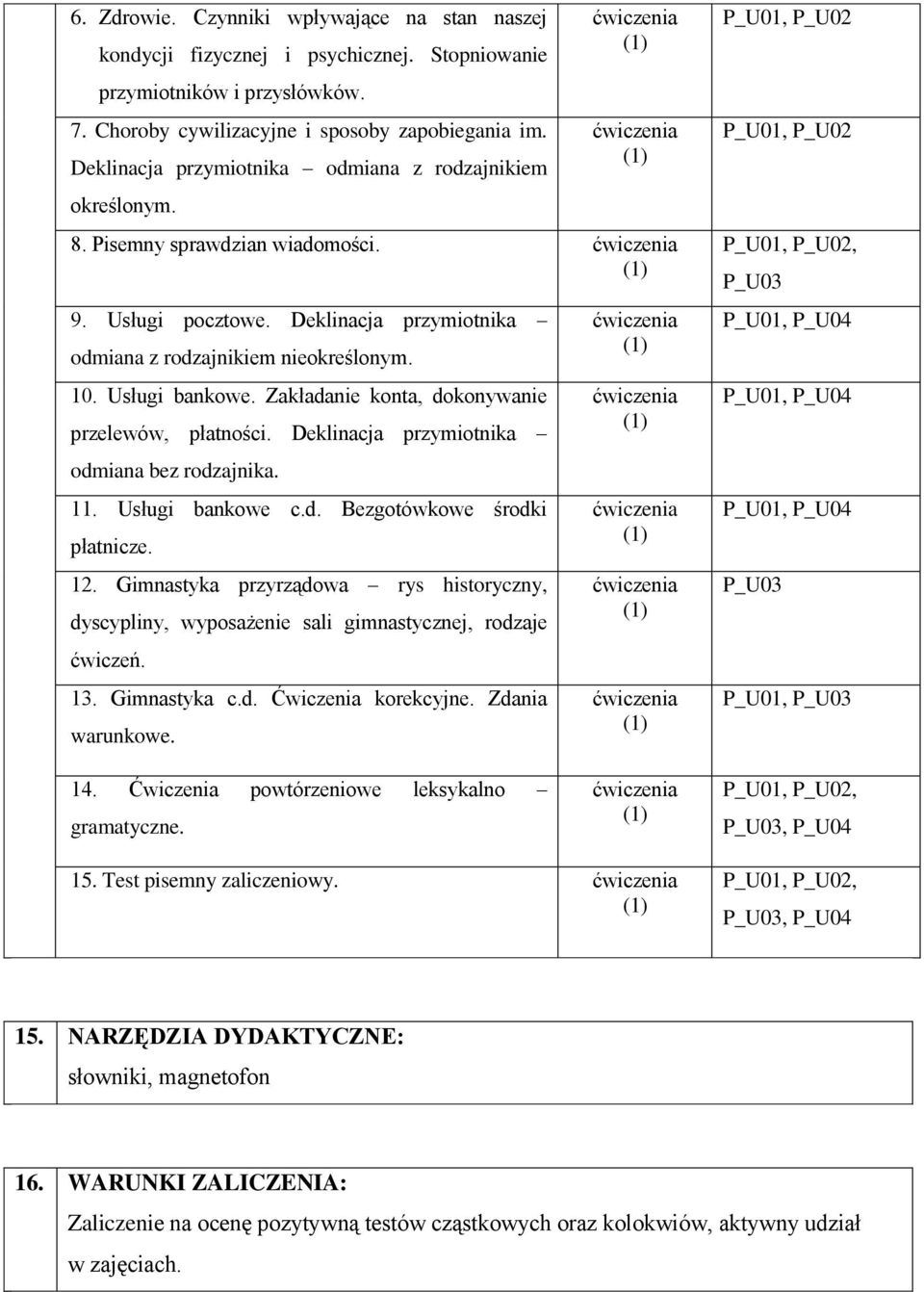 Zakładanie konta, dokonywanie przelewów, płatności. Deklinacja przymiotnika odmiana bez rodzajnika. 11. Usługi bankowe c.d. Bezgotówkowe środki płatnicze. 12.