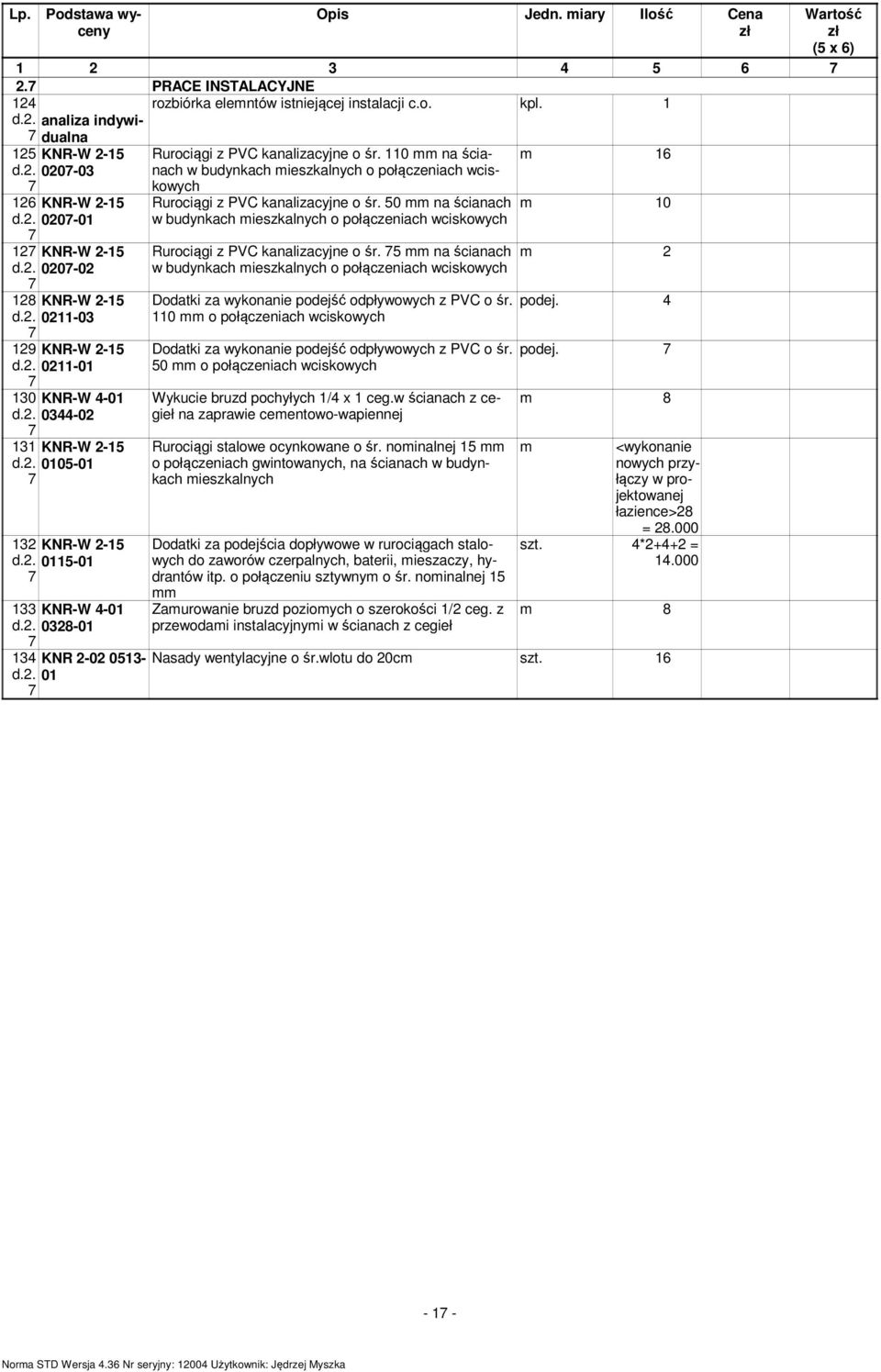 Rurociągi z PVC kanalizacyjne o śr. 0 mm na ścianach w budynkach mieszkalnych o połączeniach wciskowych Rurociągi z PVC kanalizacyjne o śr.