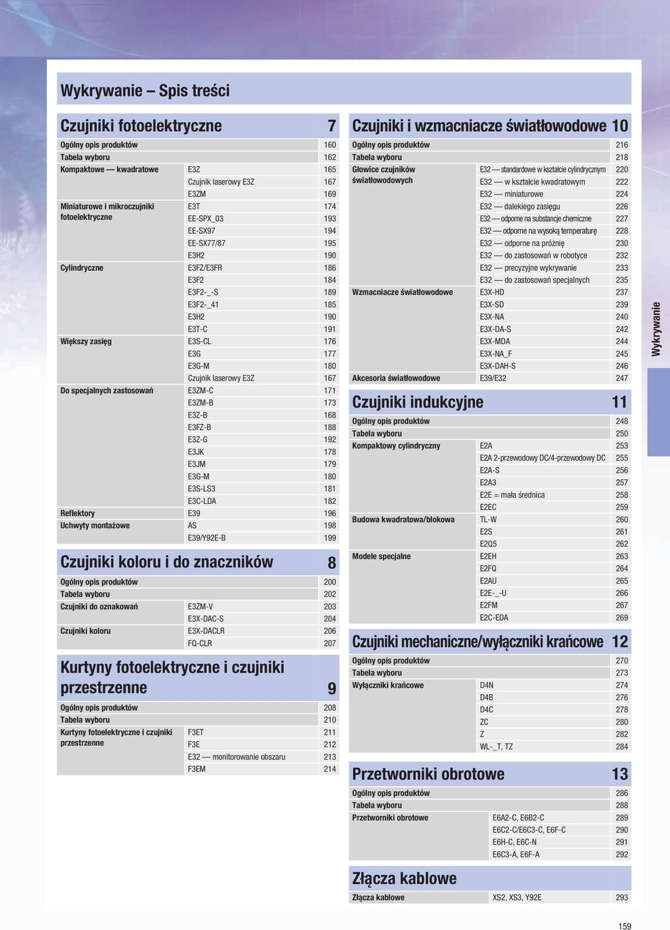 Czujnik laserowy E3Z 167 Do specjalnych zastosowań E3ZM-C 171 E3ZM-B 173 E3Z-B 168 E3FZ-B 188 E3Z-G 192 E3JK 178 E3JM 179 E3G-M 180 E3S-LS3 181 E3C-LDA 182 Reflektory E39 196 Uchwyty montażowe AS 198