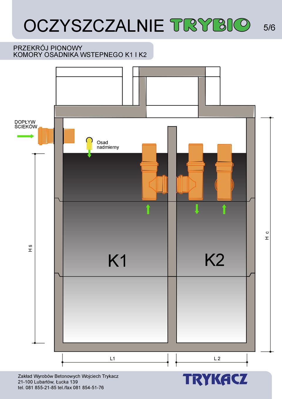 WSTEPNEGO K1 I K2 DOPŁYW