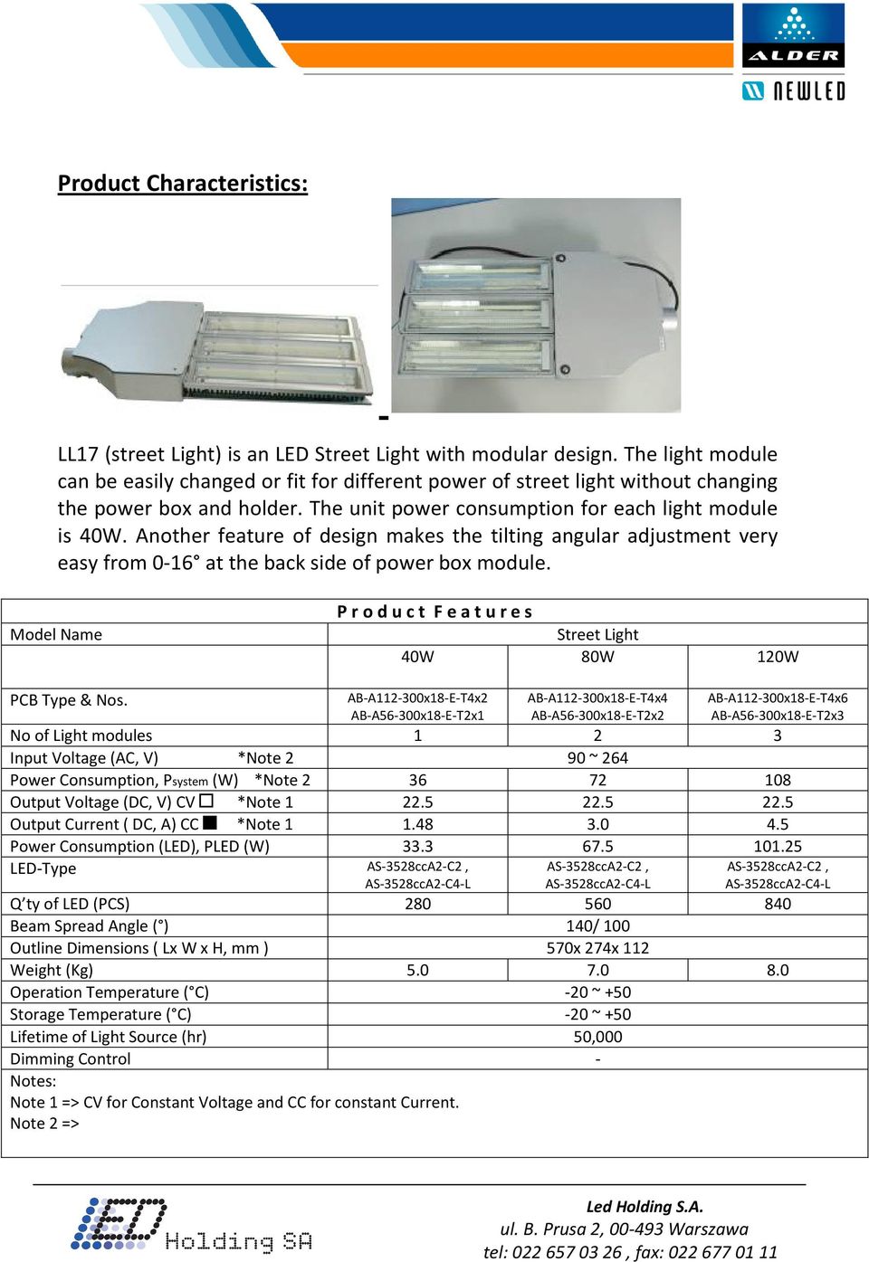 Another feature of design makes the tilting angular adjustment very easy from 0-16 at the back side of power box module.