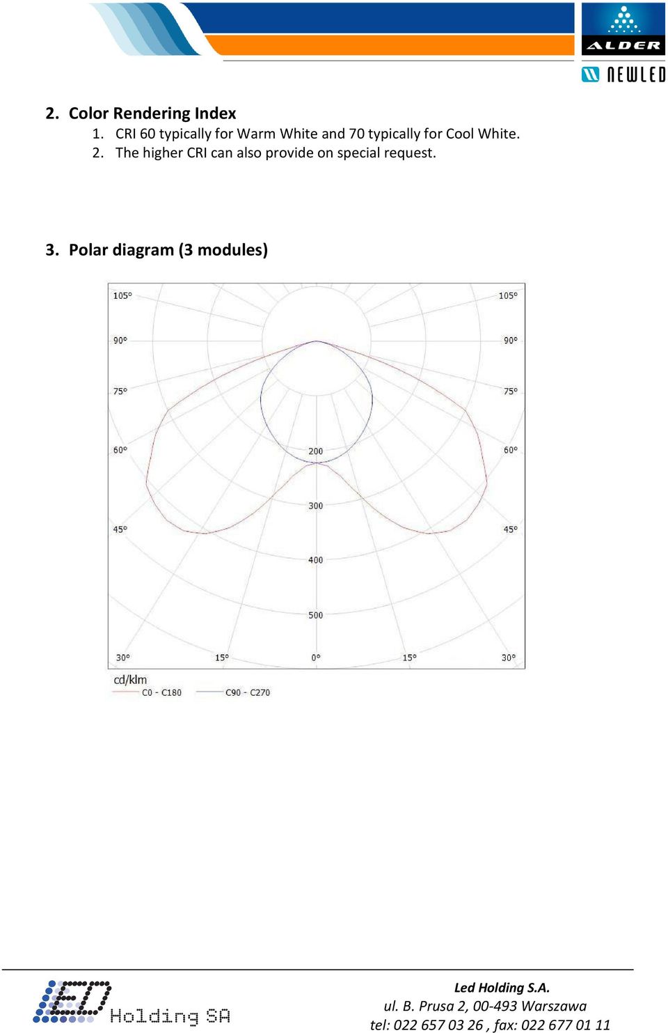 2. The higher CRI can also provide on special request. 3.