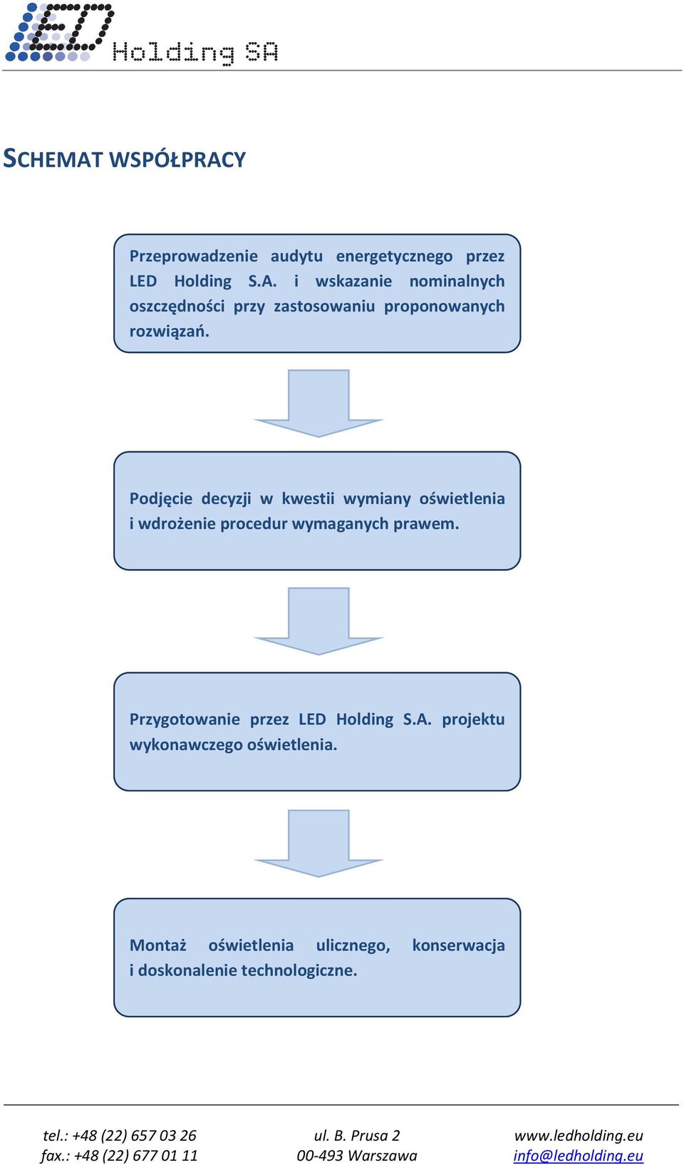 projektu wykonawczego oświetlenia. Montaż oświetlenia ulicznego, konserwacja i doskonalenie technologiczne. tel.