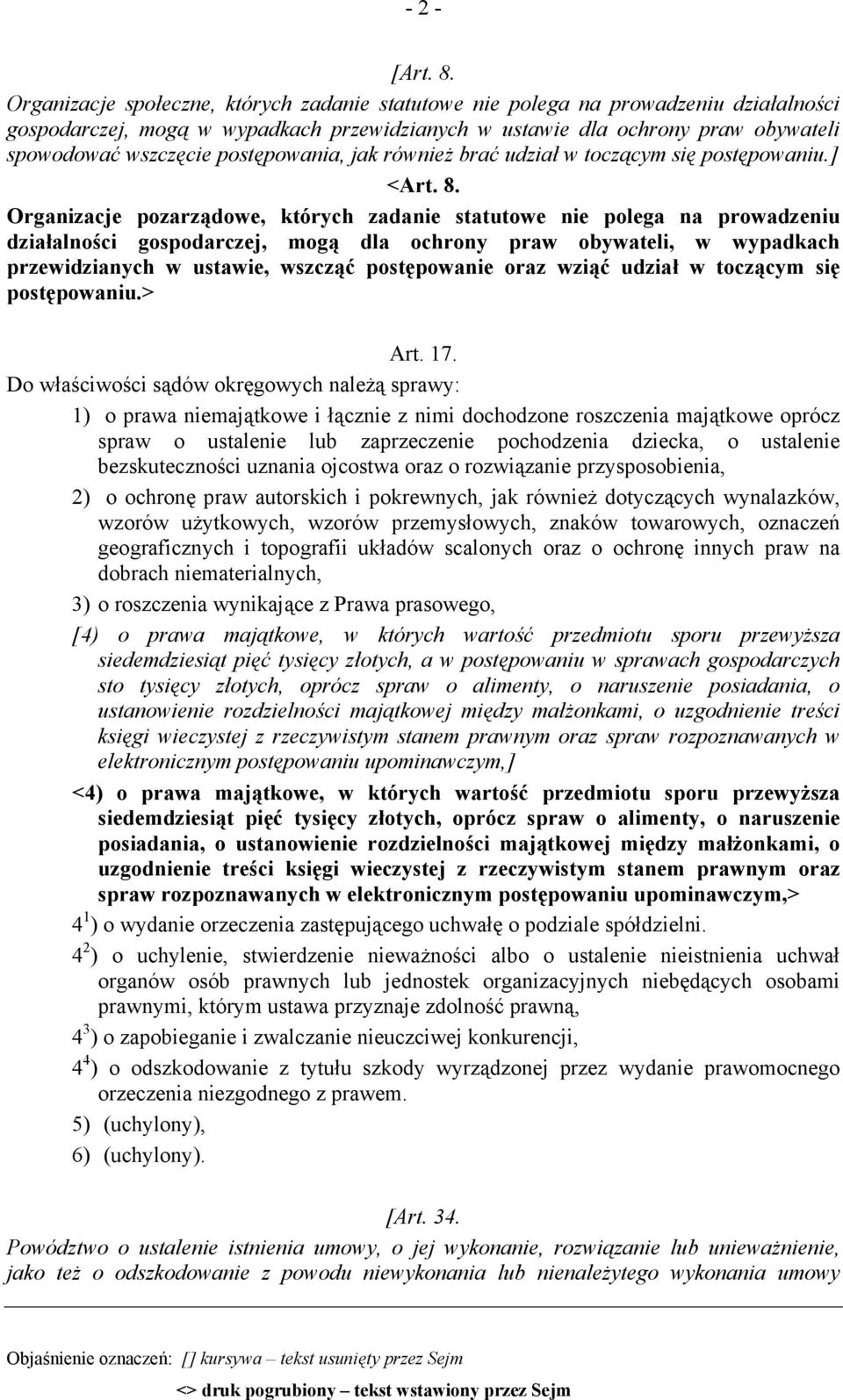 postępowania, jak również brać udział w toczącym się postępowaniu.] <Art. 8.