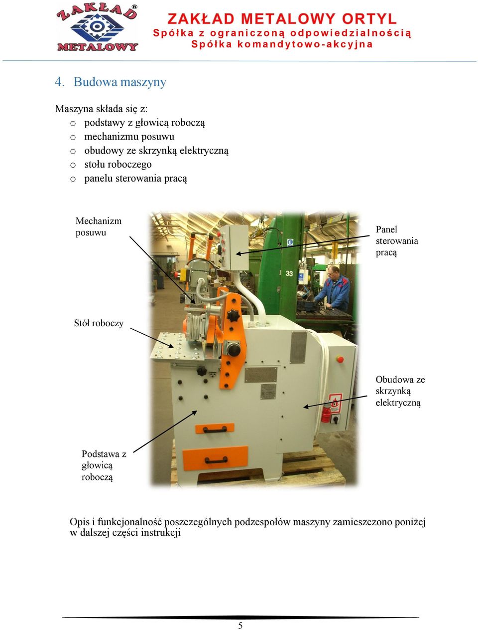 Panel sterowania pracą Stół roboczy Obudowa ze skrzynką elektryczną Podstawa z głowicą roboczą