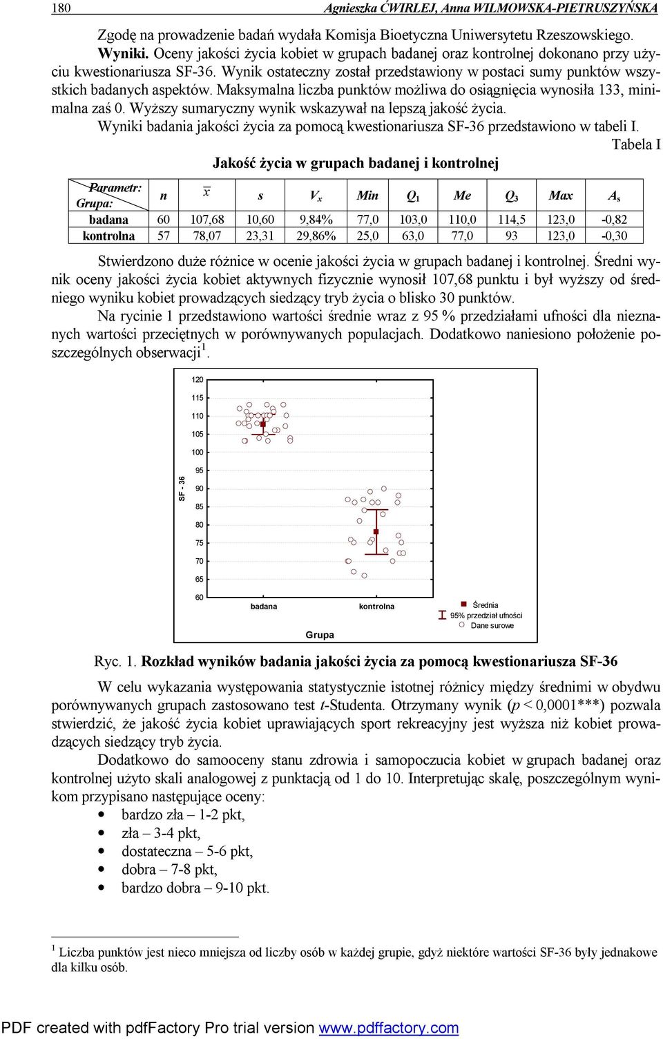 Maksymalna liczba punktów możliwa do osiągnięcia wynosiła 133, minimalna zaś 0. Wyższy sumaryczny wynik wskazywał na lepszą jakość życia.