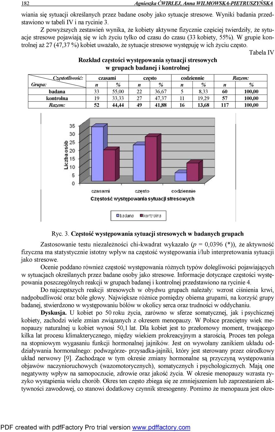 W grupie kontrolnej aż 27 (47,37 %) kobiet uważało, że sytuacje stresowe występuję w ich życiu często.