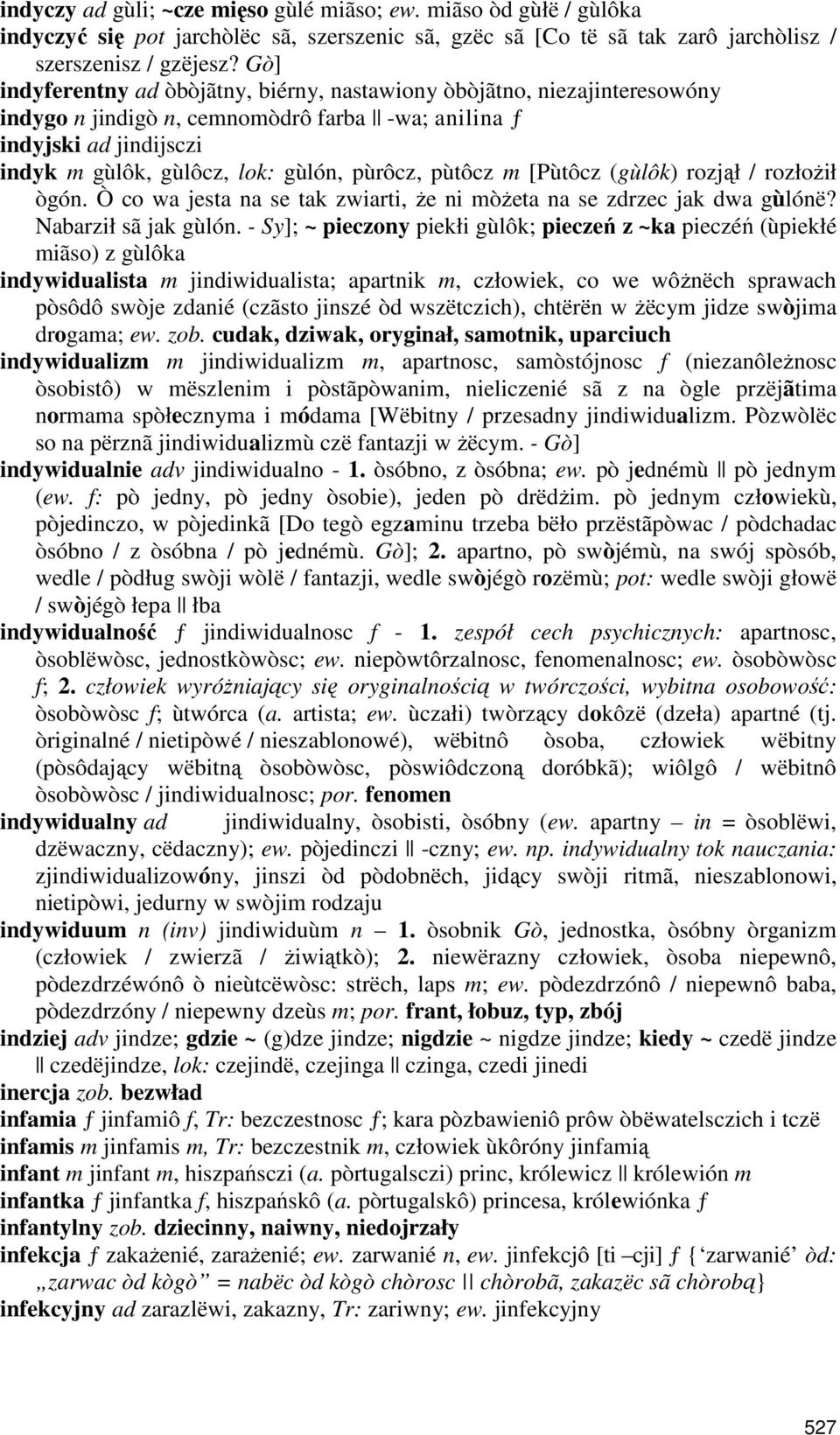 pùtôcz m [Pùtôcz (gùlôk) rozjął / rozłożił ògón. Ò co wa jesta na se tak zwiarti, że ni mòżeta na se zdrzec jak dwa gùlónë? Nabarził sã jak gùlón.