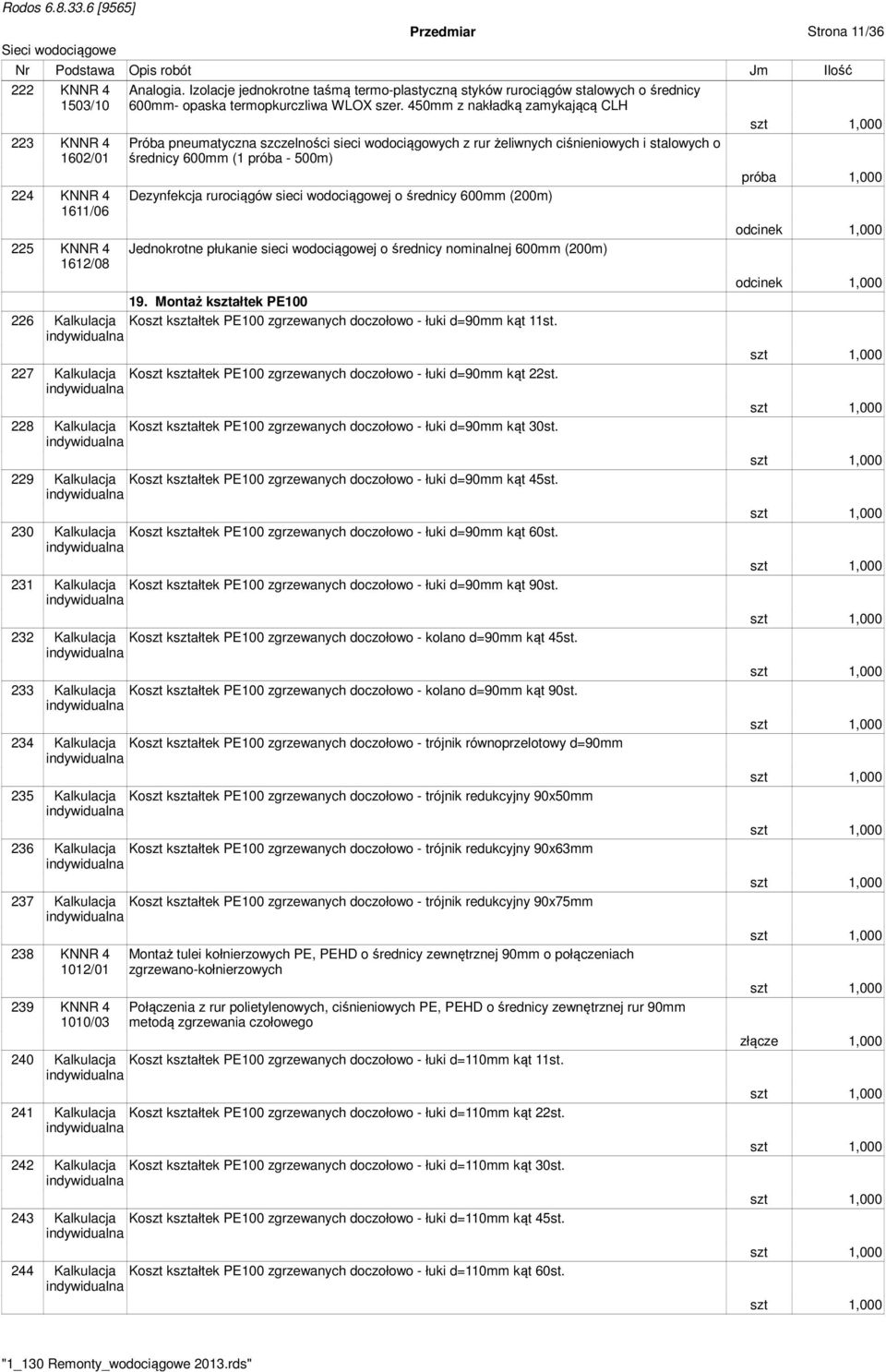 450mm z nakładką zamykającą CLH Próba pneumatyczna szczelności sieci wodociągowych z rur żeliwnych ciśnieniowych i stalowych o średnicy 600mm (1 próba - 500m) Dezynfekcja rurociągów sieci