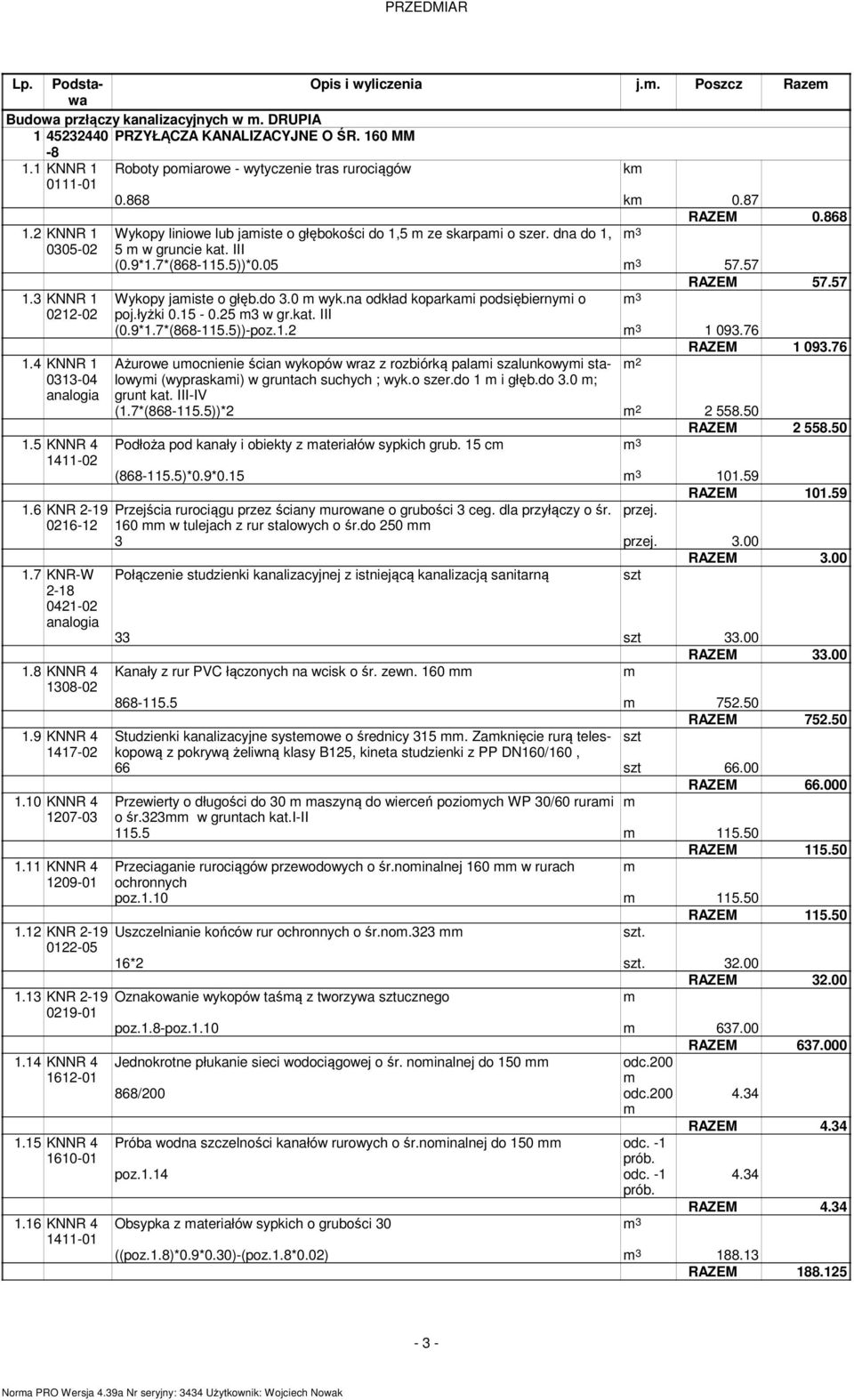 III (0.9*1.7*(868-115.5))*0.05 57.57 RAZEM 57.57 1.3 KNNR 1 Wykopy jaiste o głęb.do 3.0 wyk.na odkład koparkai podsiębiernyi o 0212-02 poj.łyżki 0.15-0.25 3 w gr.kat. III (0.9*1.7*(868-115.5))-poz.1.2 1 093.