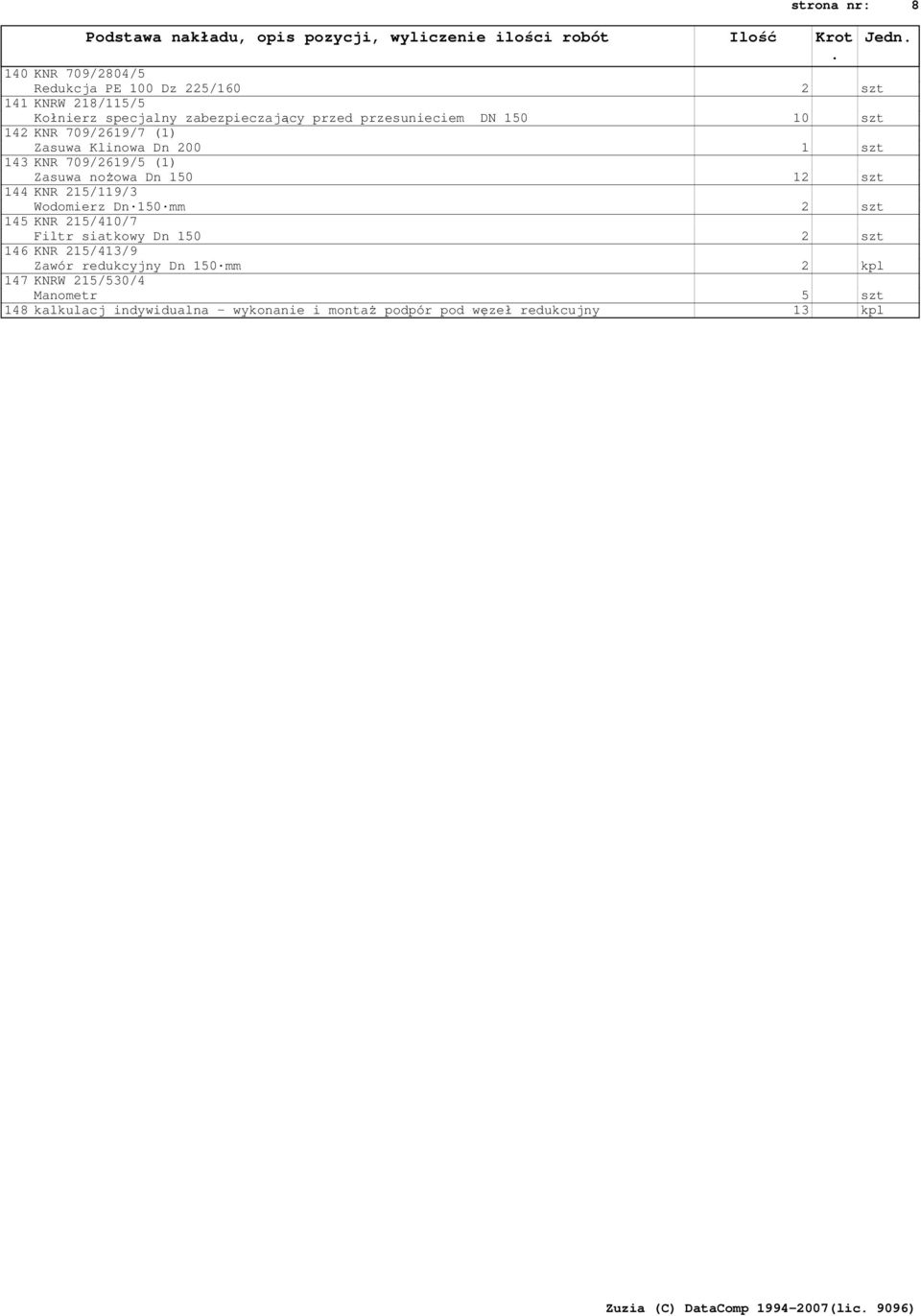 szt 144 KNR 215/119/3 Wodomierz Dn 150 mm 2 szt 145 KNR 215/410/7 Filtr siatkowy Dn 150 2 szt 146 KNR 215/413/9 Zawór