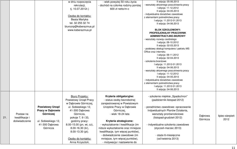 2012 II edycja: 04-05.2013 - indywidualne doradztwo zawodowe z elementami pośrednictwa pracy I edycja: 11.2012-01.2013 II edycja: 04-06.