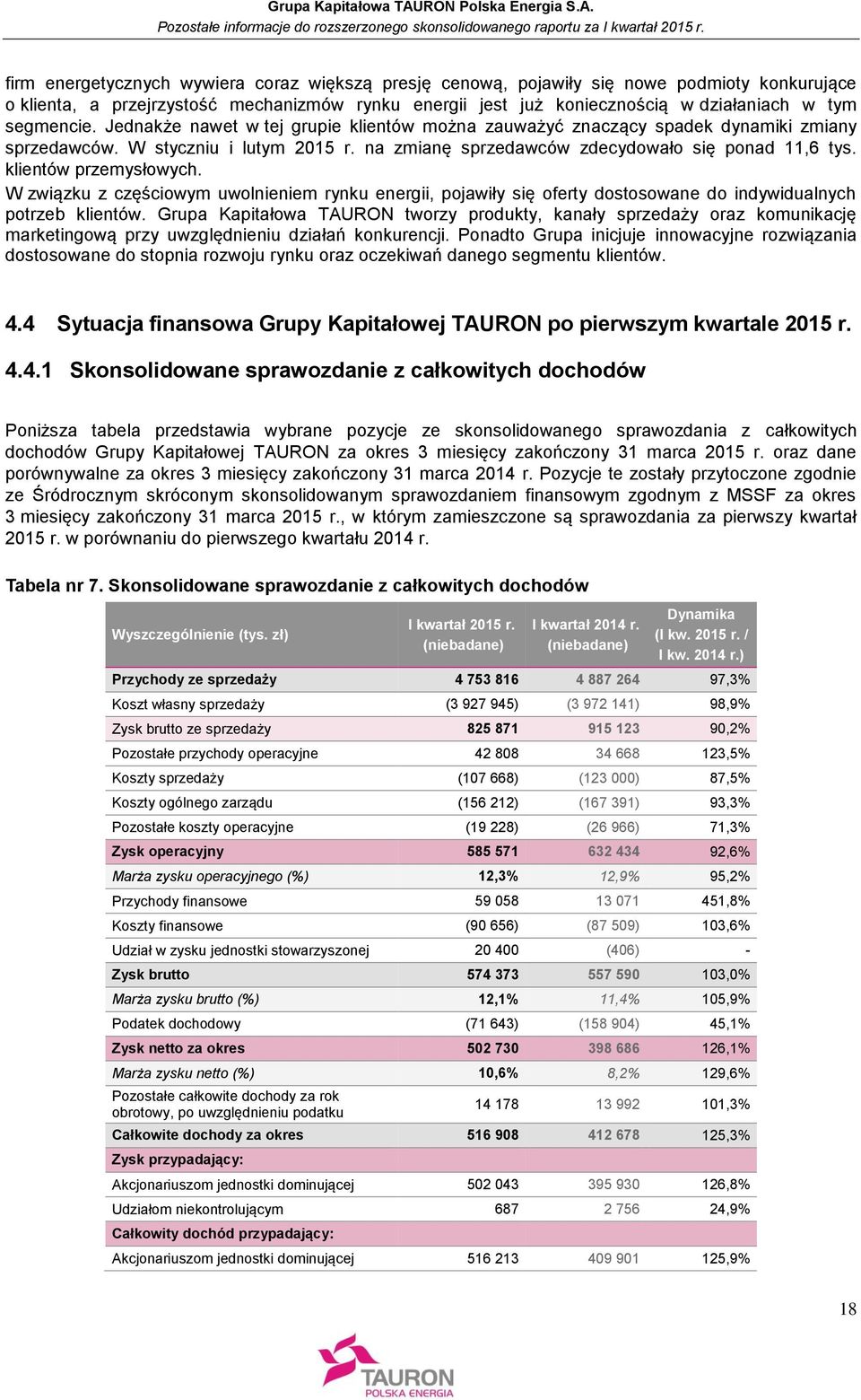 klientów przemysłowych. W związku z częściowym uwolnieniem rynku energii, pojawiły się oferty dostosowane do indywidualnych potrzeb klientów.