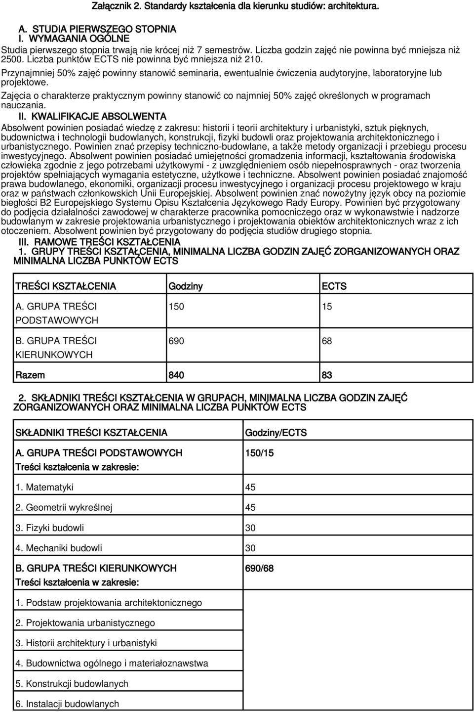 Przynajmniej 50% zajęć powinny stanowić seminaria, ewentualnie ćwiczenia audytoryjne, laboratoryjne lub projektowe.