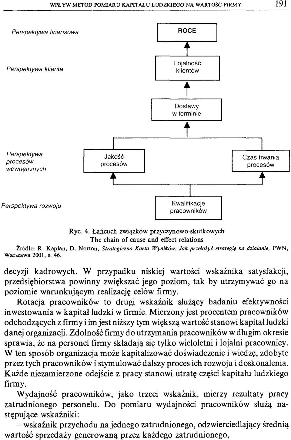 N orton, Strategiczna Karta Wyników. Jak przełożyć strategię na działanie, PWN, Warszawa 2001, s. 46. decyzji kadrowych.