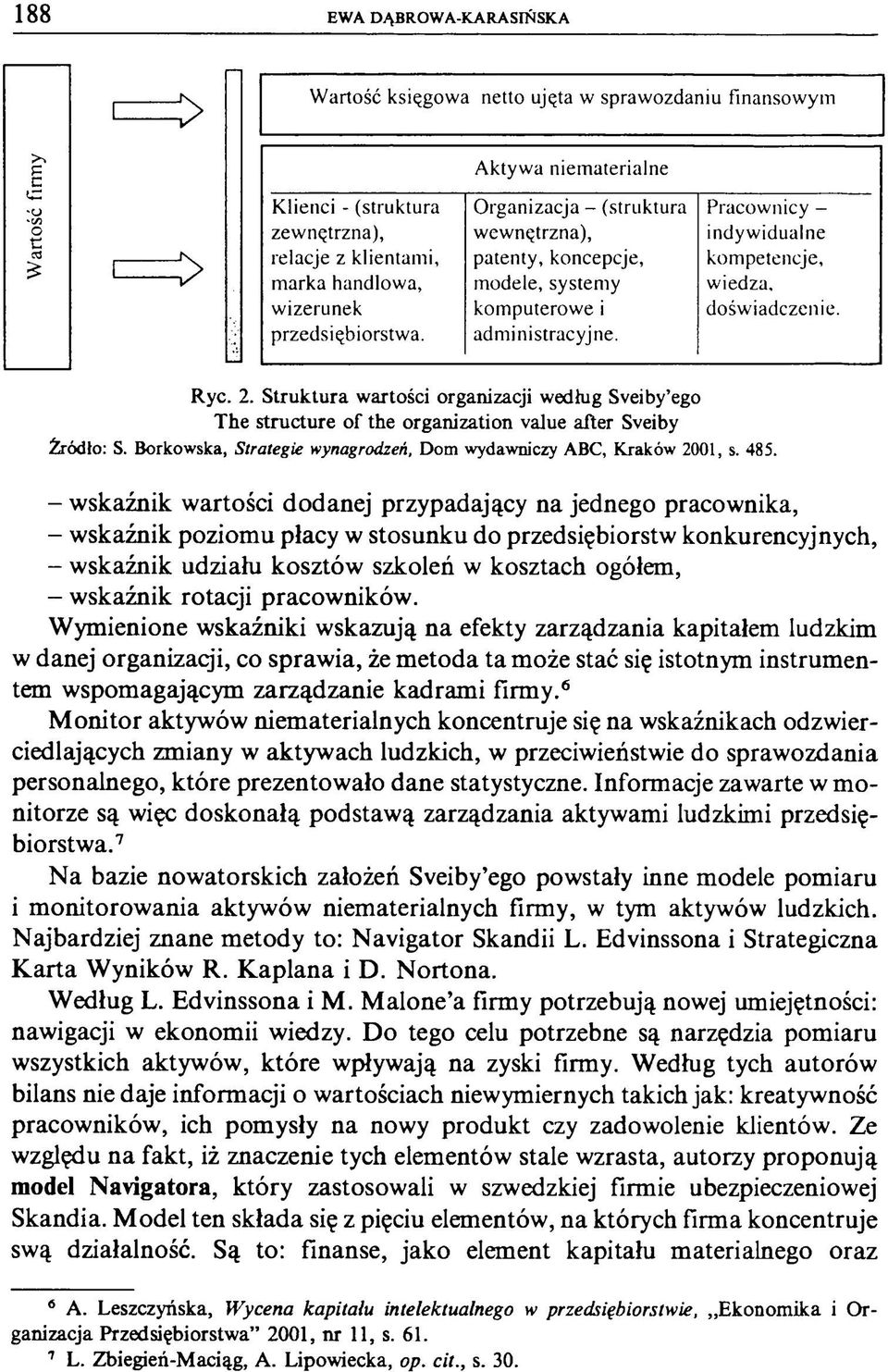 Struktura wartości organizacji według Sveiby ego The structure of the organization value after Sveiby Źródło: S. Borkowska, Strategie wynagrodzeń, Dom wydawniczy ABC, Kraków 2001, s. 485.