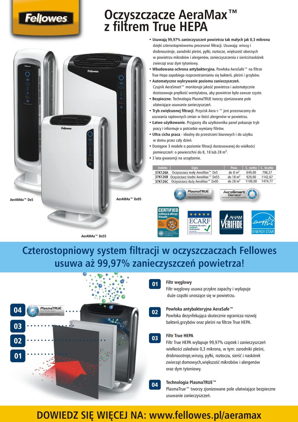 Wbudowana ochrona antybakteryjna. Pow³oka AeraSafe na filtrze True Hepa zapobiega rozprzestrzenianiu siê bakterii, pleœni i grzybów. Automatyczne wykrywanie poziomu zanieczyszczeñ.