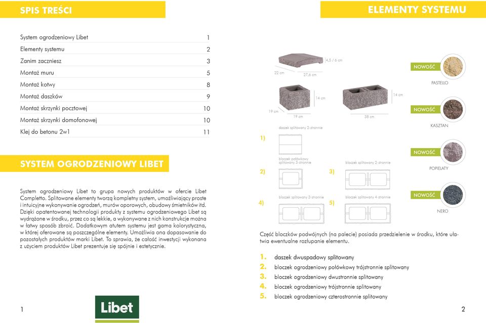 splitowany 2-stronnie System ogrodzeniowy Libet to grupa nowych produktów w ofercie Libet Completto.
