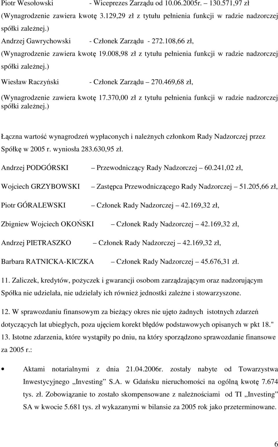 ) Wiesław Raczyński - Członek Zarządu 270.469,68 zł, (Wynagrodzenie zawiera kwotę 17.370,00 zł z tytułu pełnienia funkcji w radzie nadzorczej spółki zaleŝnej.