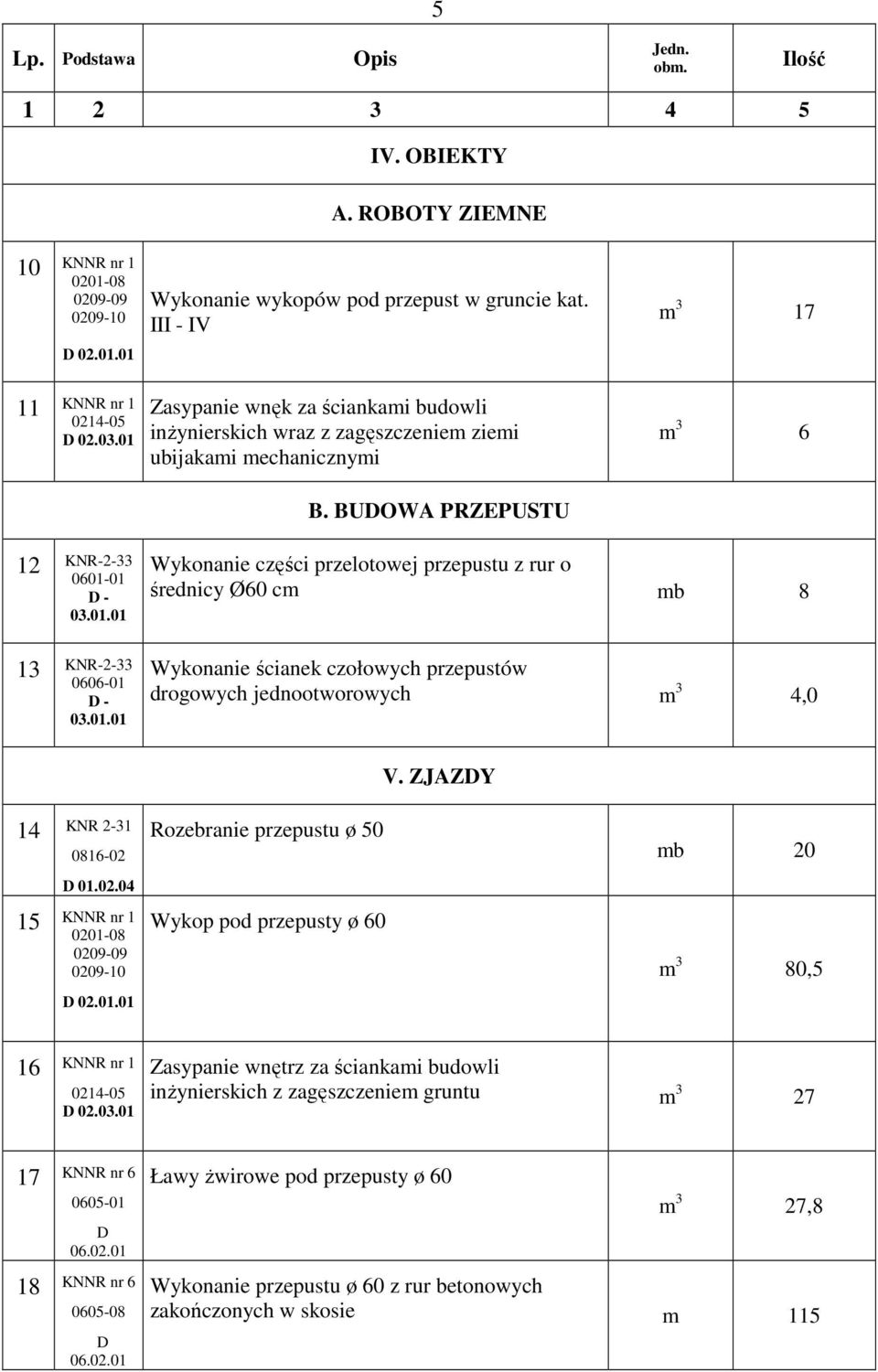 01 D - 03.01.01 Wykonanie części przelotowej przepustu z rur o średnicy Ø60 cm mb 8 13 KNR-2-33 0606-01 D - 03.01.01 Wykonanie ścianek czołowych przepustów drogowych jednootworowych m 3 4,0 V.