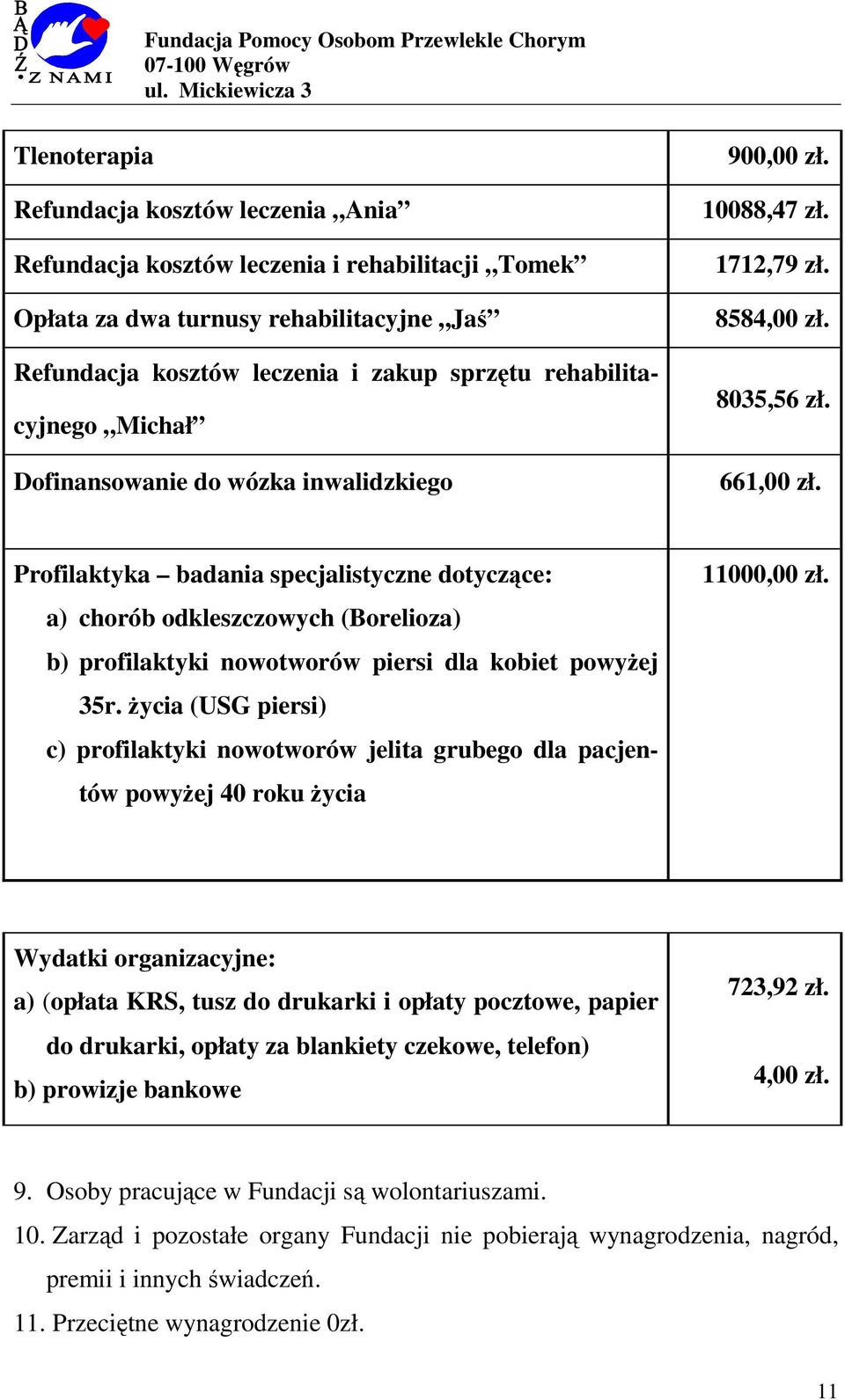 Profilaktyka badania specjalistyczne dotyczące: a) chorób odkleszczowych (Borelioza) b) profilaktyki nowotworów piersi dla kobiet powyżej 35r.