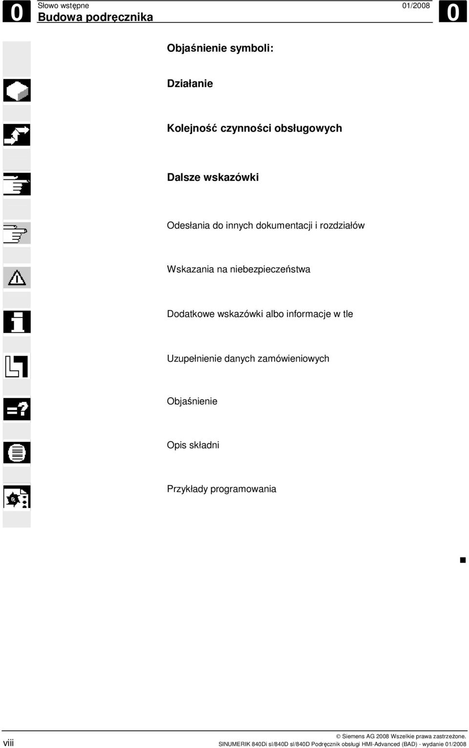 niebezpieczeństwa Dodatkowe wskazówki albo informacje w tle Uzupełnienie danych zamówieniowych