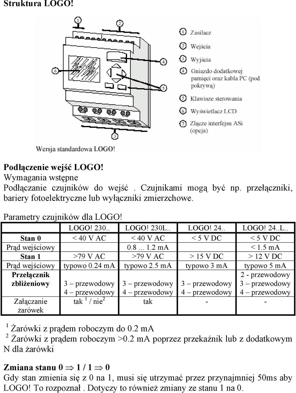 5 ma Stan 1 >79 V AC >79 V AC > 15 V DC > 12 V DC Prąd wejściowy typowo 0.24 ma typowo 2.