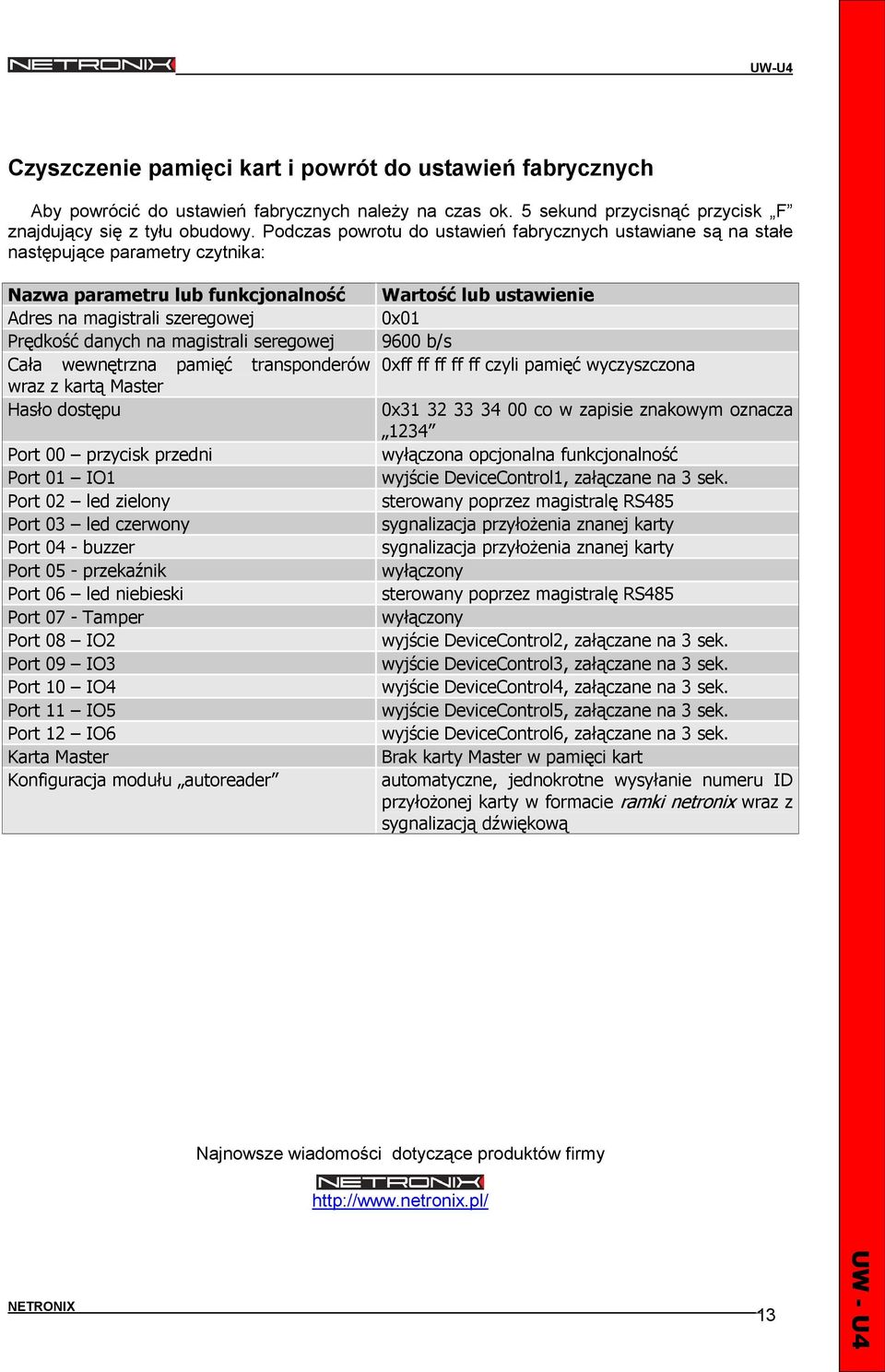 Cała wewnętrzna pamięć transponderów wraz z kartą Master Hasło dostępu Port 00 przycisk przedni Port 01 IO1 Port 02 led zielony Port 03 led czerwony Port 04 - buzzer Port 05 - przekaźnik Port 06 led