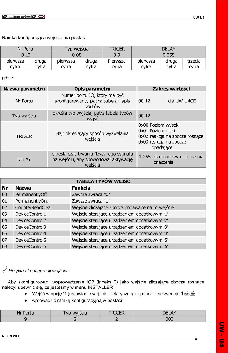 trwania fizycznego sygnału na wejściu, aby spowodował aktywację wejścia 0x00 Poziom wysoki 0x01 Poziom niski 0x02 reakcja na zbocze rosnące 0x03 reakcja na zbocze opadające 1-255 dla tego czytnika