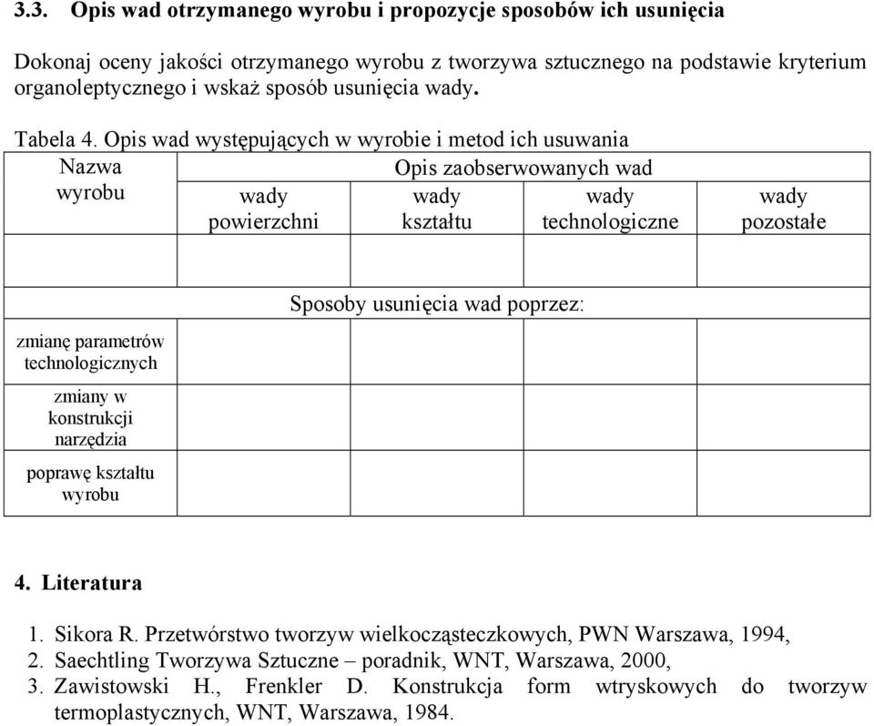 Opis wad występujących w wyrobie i metod ich usuwania Nazwa Opis zaobserwowanych wad wyrobu wady powierzchni wady kształtu wady technologiczne wady pozostałe Sposoby usunięcia wad poprzez: