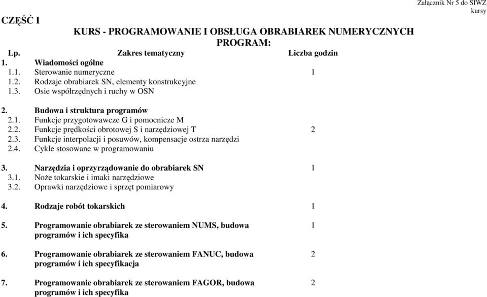 3. Funkcje interpolacji i posuwów, kompensacje ostrza narzędzi 2.4. Cykle stosowane w programowaniu 3. Narzędzia i oprzyrządowanie do obrabiarek SN 3.1. Noże tokarskie i imaki narzędziowe 3.2. Oprawki narzędziowe i sprzęt pomiarowy 2 1 4.