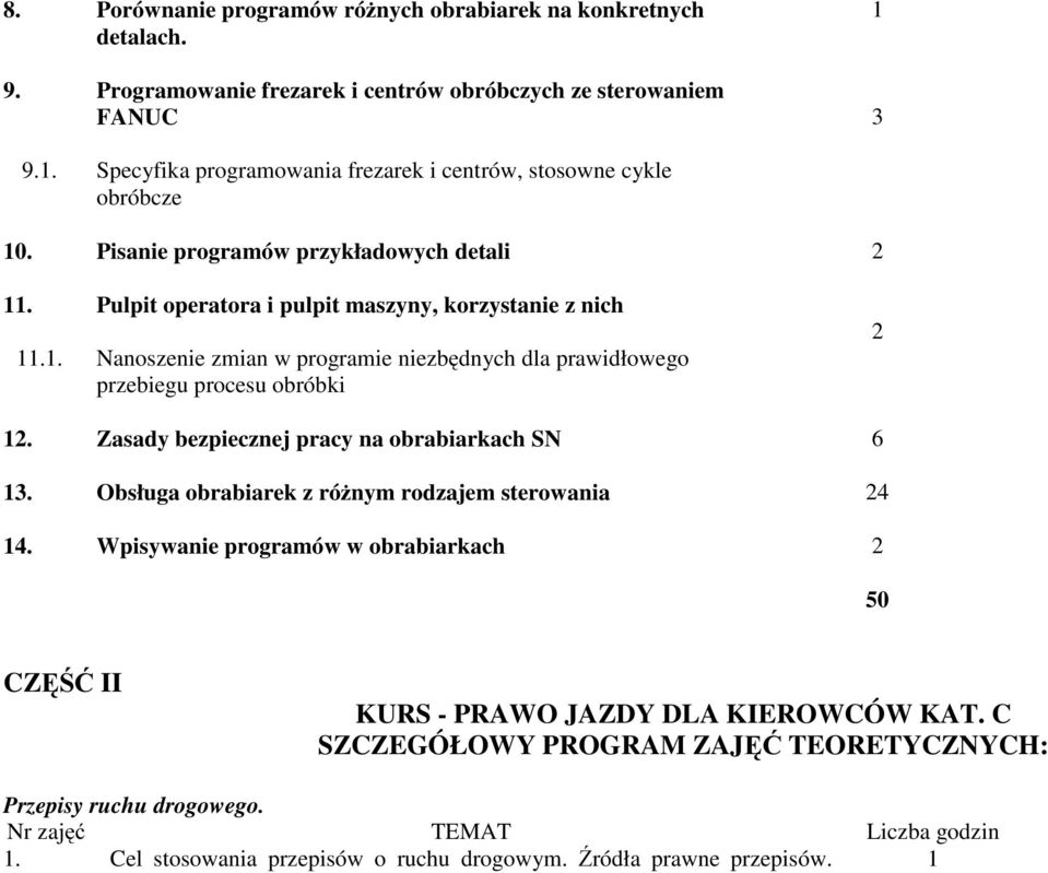 Zasady bezpiecznej pracy na obrabiarkach SN 6 13. Obsługa obrabiarek z różnym rodzajem sterowania 24 14. Wpisywanie programów w obrabiarkach 2 50 CZĘŚĆ II KURS - PRAWO JAZDY DLA KIEROWCÓW KAT.