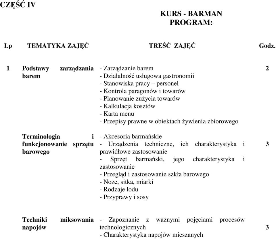 towarów - Planowanie zużycia towarów - Kalkulacja kosztów - Karta menu - Przepisy prawne w obiektach żywienia zbiorowego - Akcesoria barmańskie - Urządzenia techniczne, ich