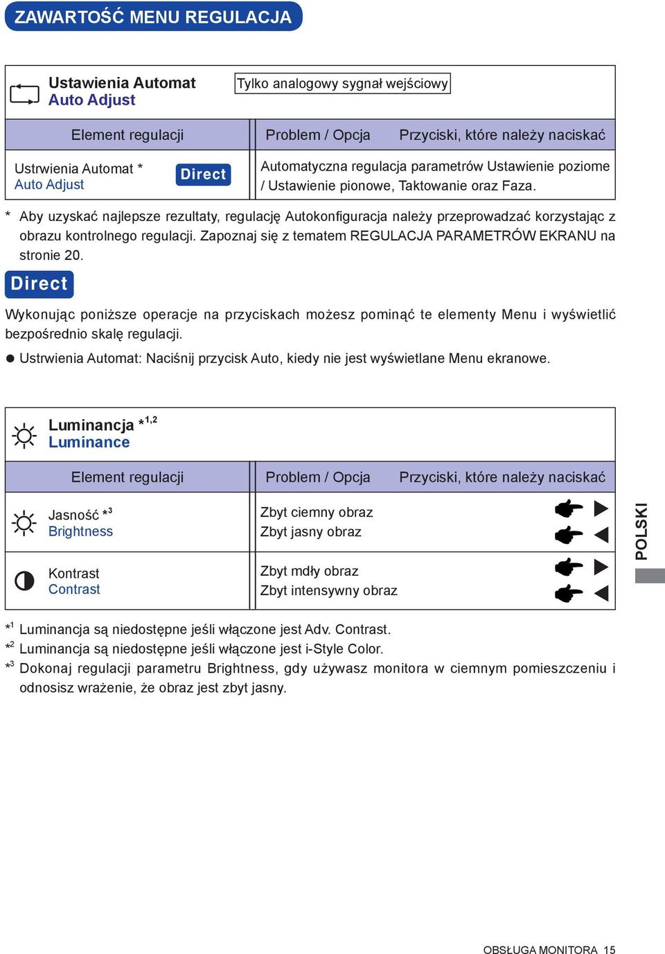 * Aby uzyskać najlepsze rezultaty, regulację Autokonfi guracja należy przeprowadzać korzystając z obrazu kontrolnego regulacji. Zapoznaj się z tematem REGULACJA PARAMETRÓW EKRANU na stronie 20.