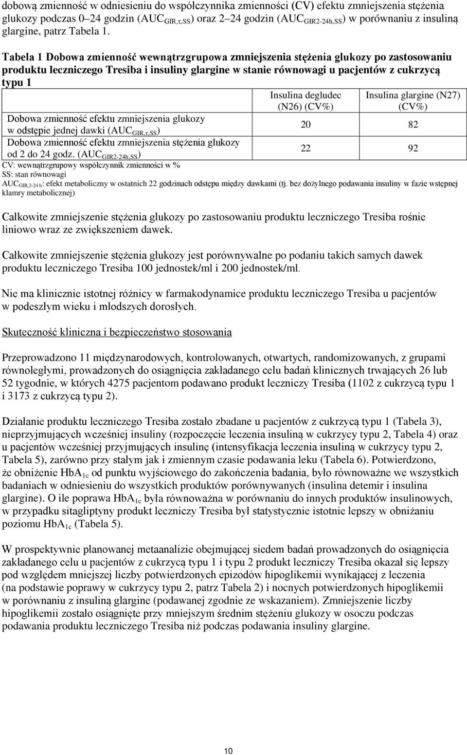 Tabela 1 Dobowa zmienność wewnątrzgrupowa zmniejszenia stężenia glukozy po zastosowaniu produktu leczniczego Tresiba i insuliny glargine w stanie równowagi u pacjentów z cukrzycą typu 1 Insulina