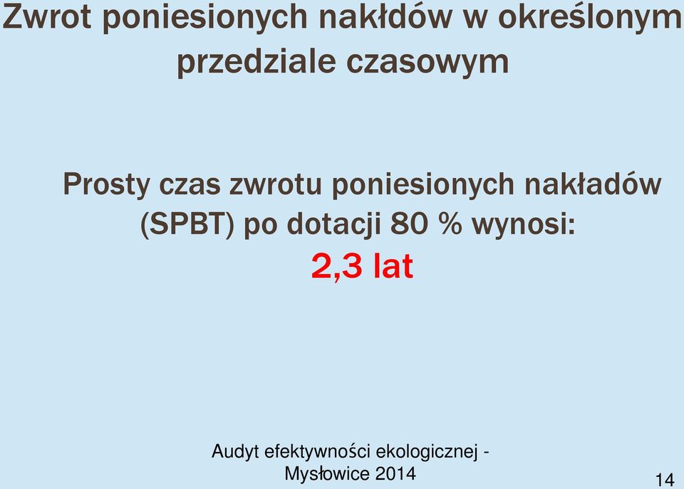 Prosty czas zwrotu poniesionych