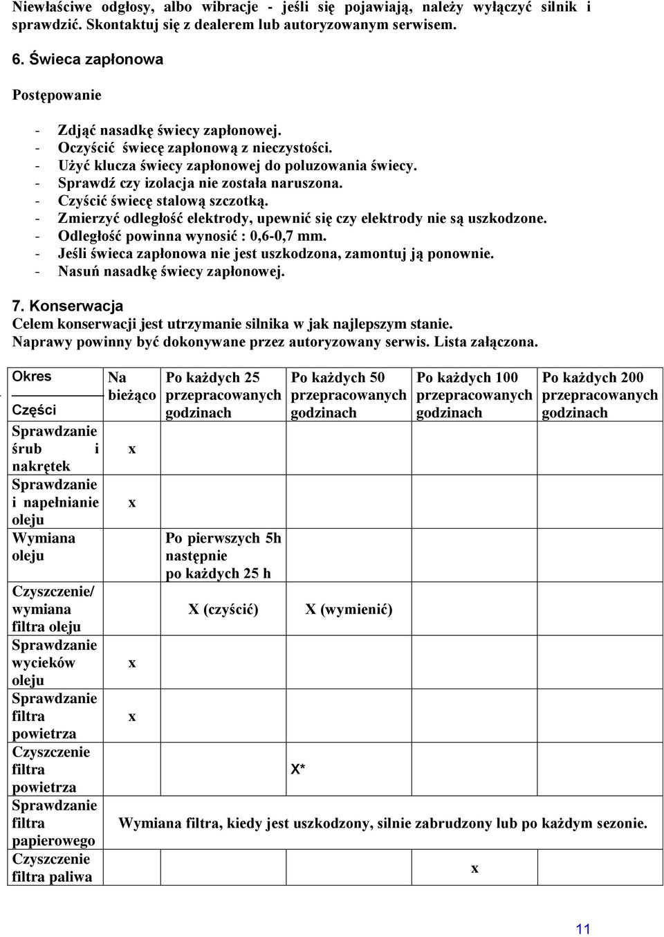 - Sprawdź czy izolacja nie została naruszona. - Czyścić świecę stalową szczotką. - Zmierzyć odległość elektrody, upewnić się czy elektrody nie są uszkodzone. - Odległość powinna wynosić : 0,6-0,7 mm.