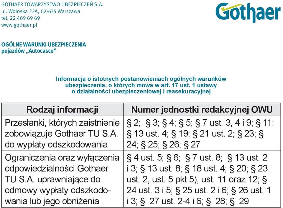 1 ustawy o działalności ubezpieczeniowej i reasekuracyjnej Rodzaj informacji Przesłanki, których zaistnienie zobowiązuje Gothaer TU S.A.