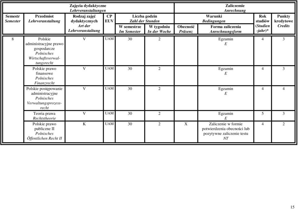 prawo publiczne II Öffentlichen Recht II V UAM 30 2 gzamin V UAM 30 2 gzamin V UAM 30 2 gzamin V UAM 30 2