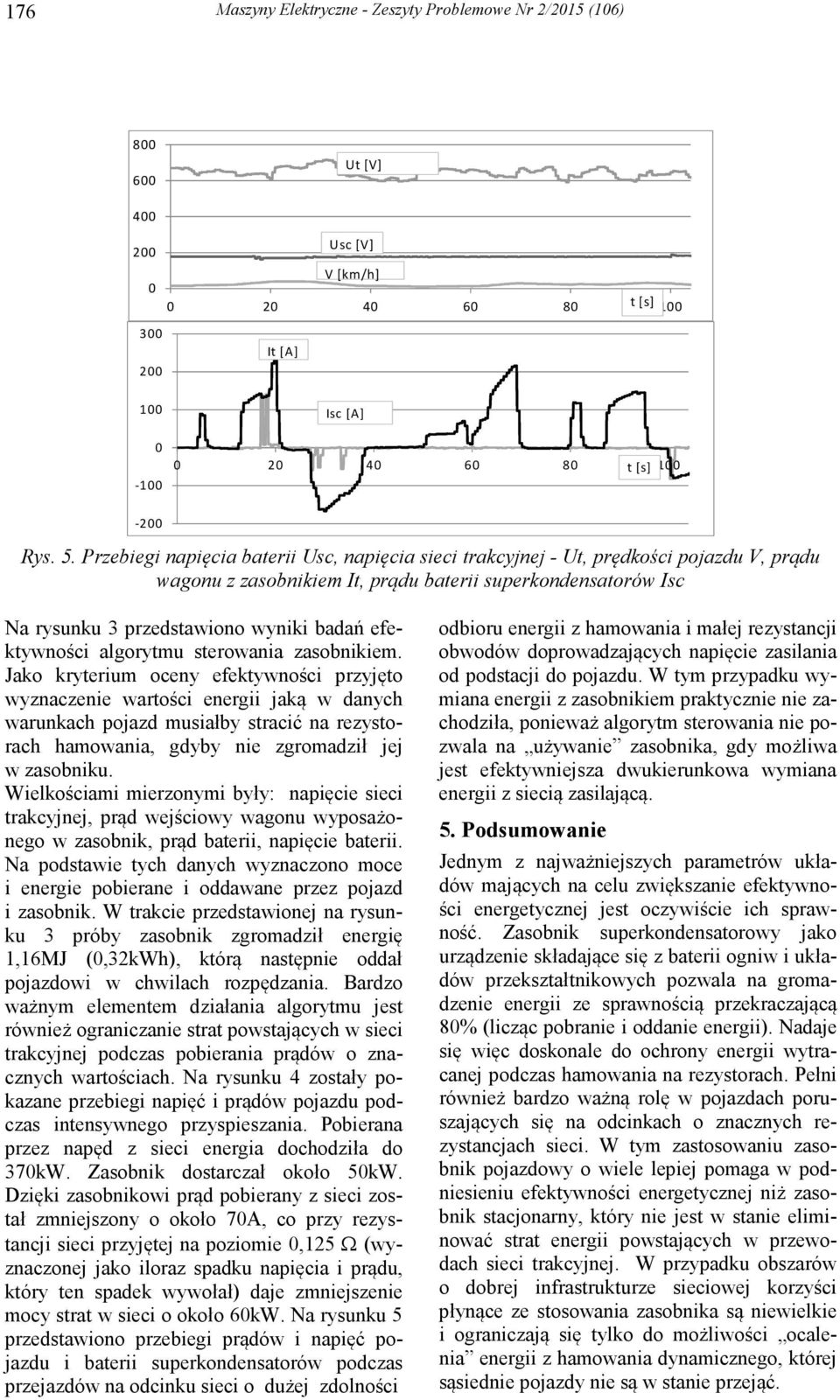 efektywności algorytmu sterowania zasobnikiem.