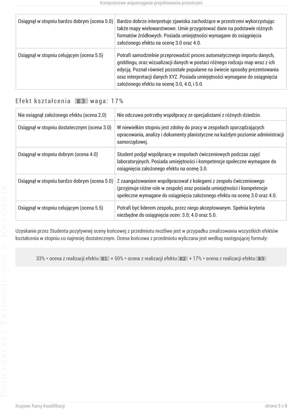 5) Potrafi samodzielnie przeprowadzić proces automatycznego importu danych, griddingu, oraz wizualizacji danych w postaci różnego rodzaju map wraz z ich edycją.