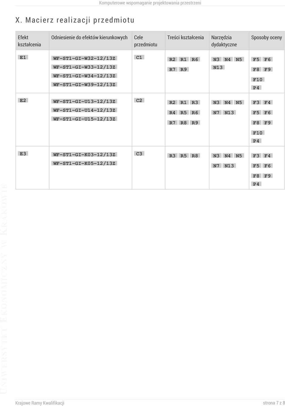 N13 F5 F6 F8 F9 F10 P4 E2 WF-ST1-GI-U13-12/13Z WF-ST1-GI-U14-12/13Z WF-ST1-GI-U15-12/13Z C2 R2 R1 R3 R4 R5 R6 R7 R8 R9 N3 N4 N5 N7 N13 F3 F5