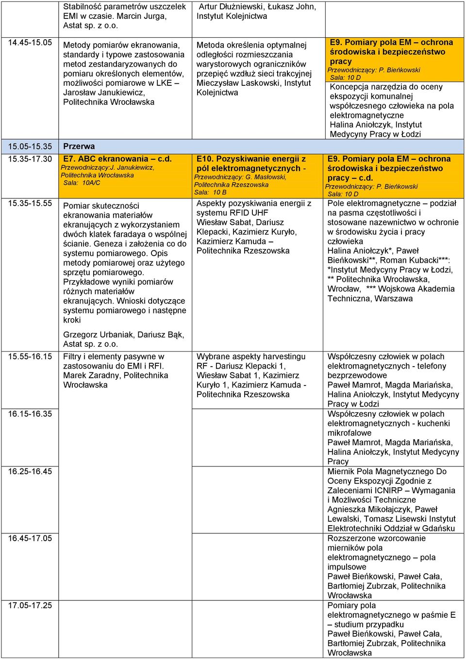 35 Przerwa 15.35-17.30 E7. ABC ekranowania c.d. Przewodniczący:J. Janukiewicz, Politechnika 15.35-15.