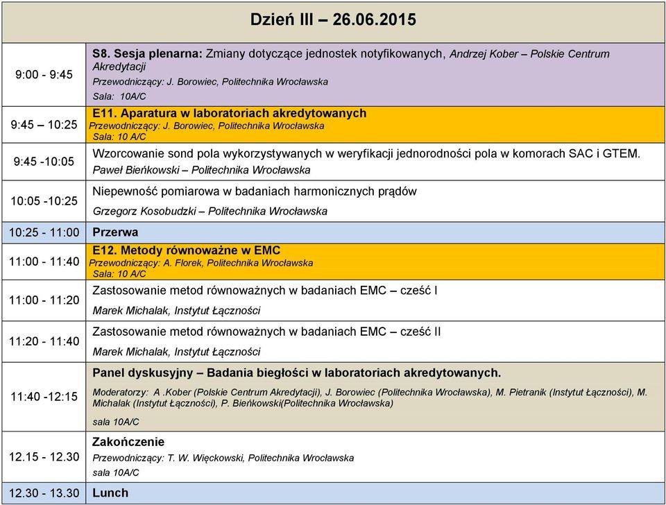 Borowiec, Politechnika Sala: 10 A/C Wzorcowanie sond pola wykorzystywanych w weryfikacji jednorodności pola w komorach SAC i GTEM.