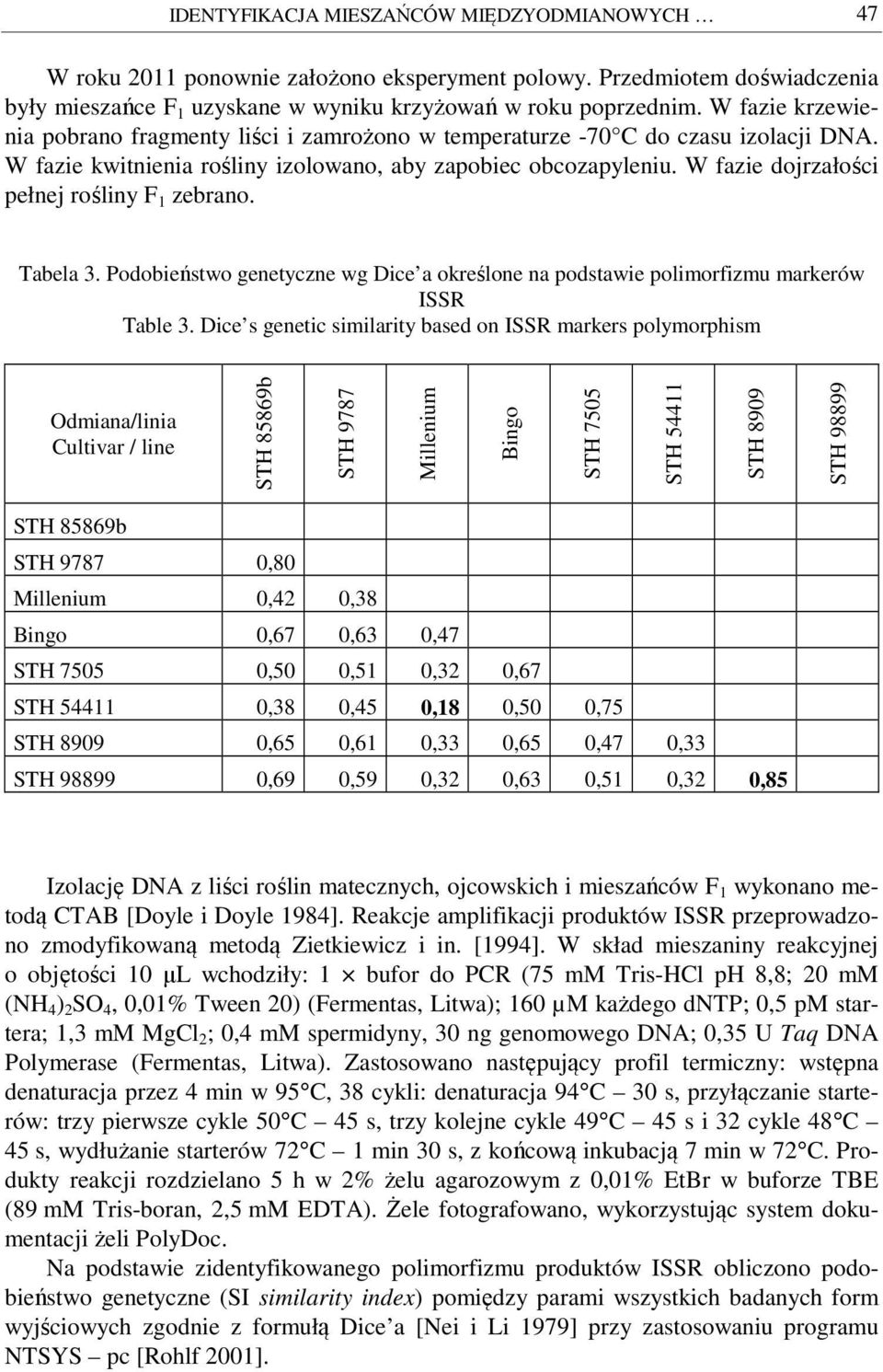 W fazie dojrzałości pełnej rośliny F 1 zebrano. Tabela 3. Podobieństwo genetyczne wg Dice a określone na podstawie polimorfizmu markerów ISSR Table 3.